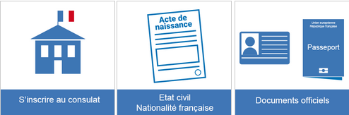 Ministère des Affaires étrangères et du Développement international